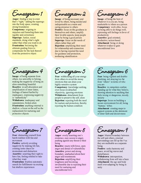 Funky MBTI in Fiction .